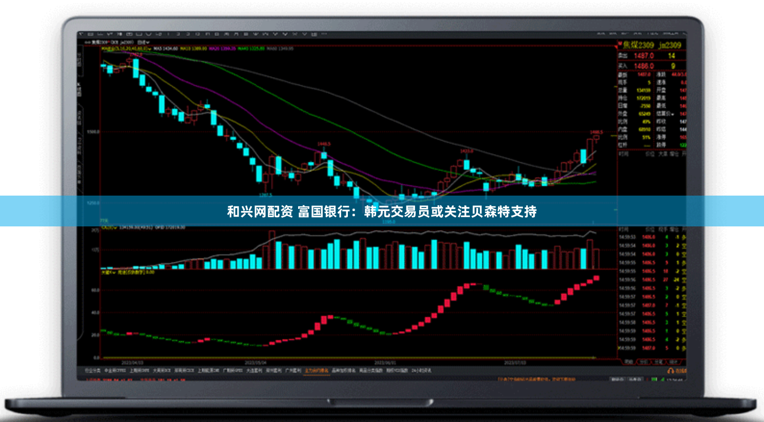 和兴网配资 富国银行：韩元交易员或关注贝森特支持