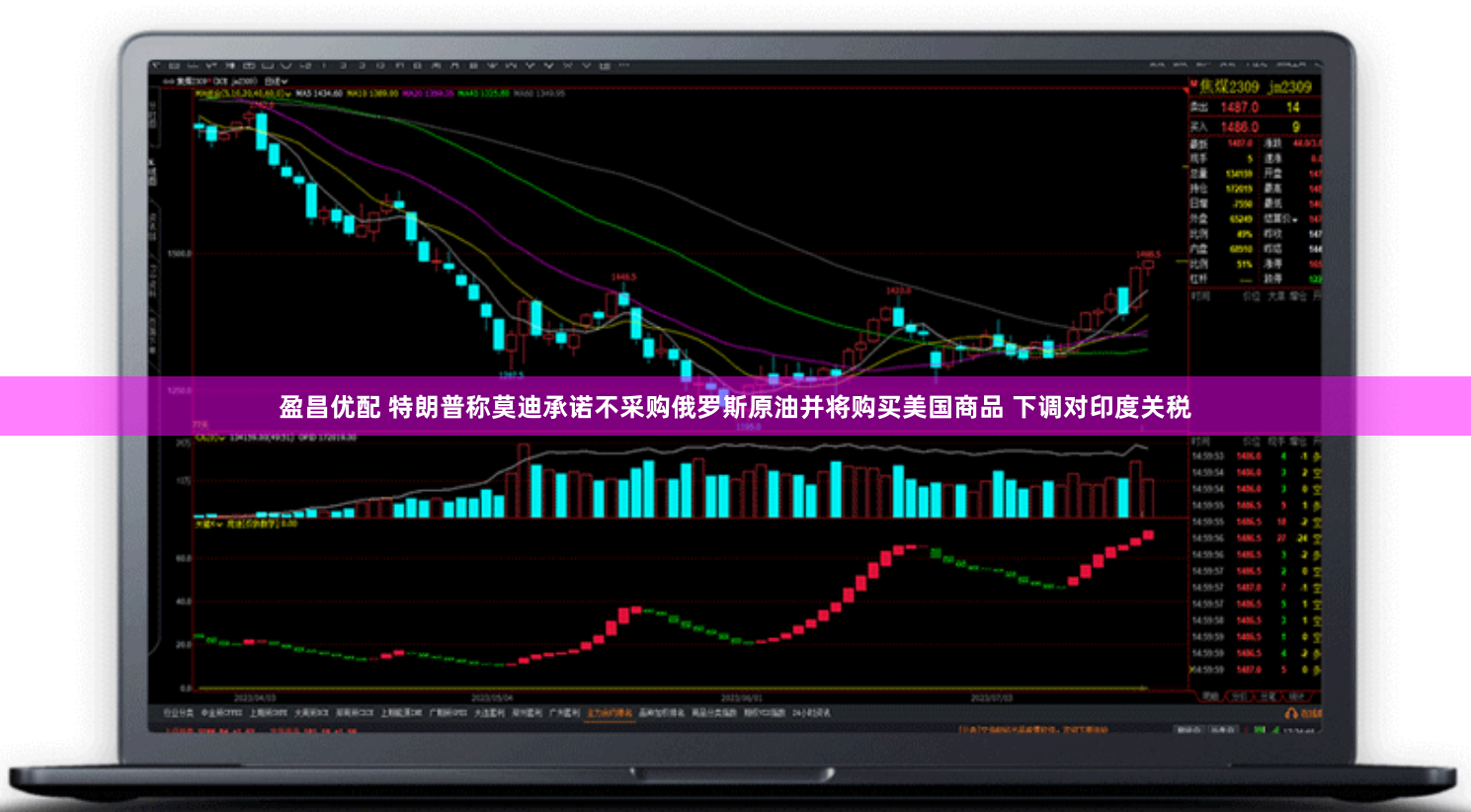盈昌优配 特朗普称莫迪承诺不采购俄罗斯原油并将购买美国商品 下调对印度关税