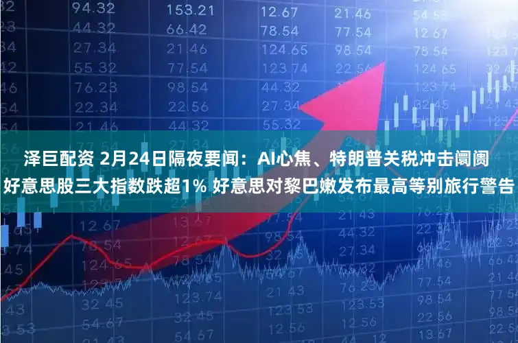 泽巨配资 2月24日隔夜要闻：AI心焦、特朗普关税冲击阛阓 好意思股三大指数跌超1% 好意思对黎巴嫩发布最高等别旅行警告
