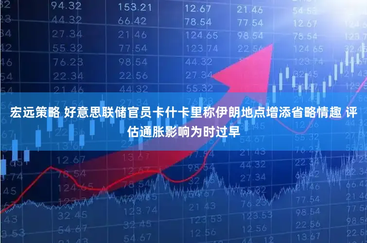 宏远策略 好意思联储官员卡什卡里称伊朗地点增添省略情趣 评估通胀影响为时过早