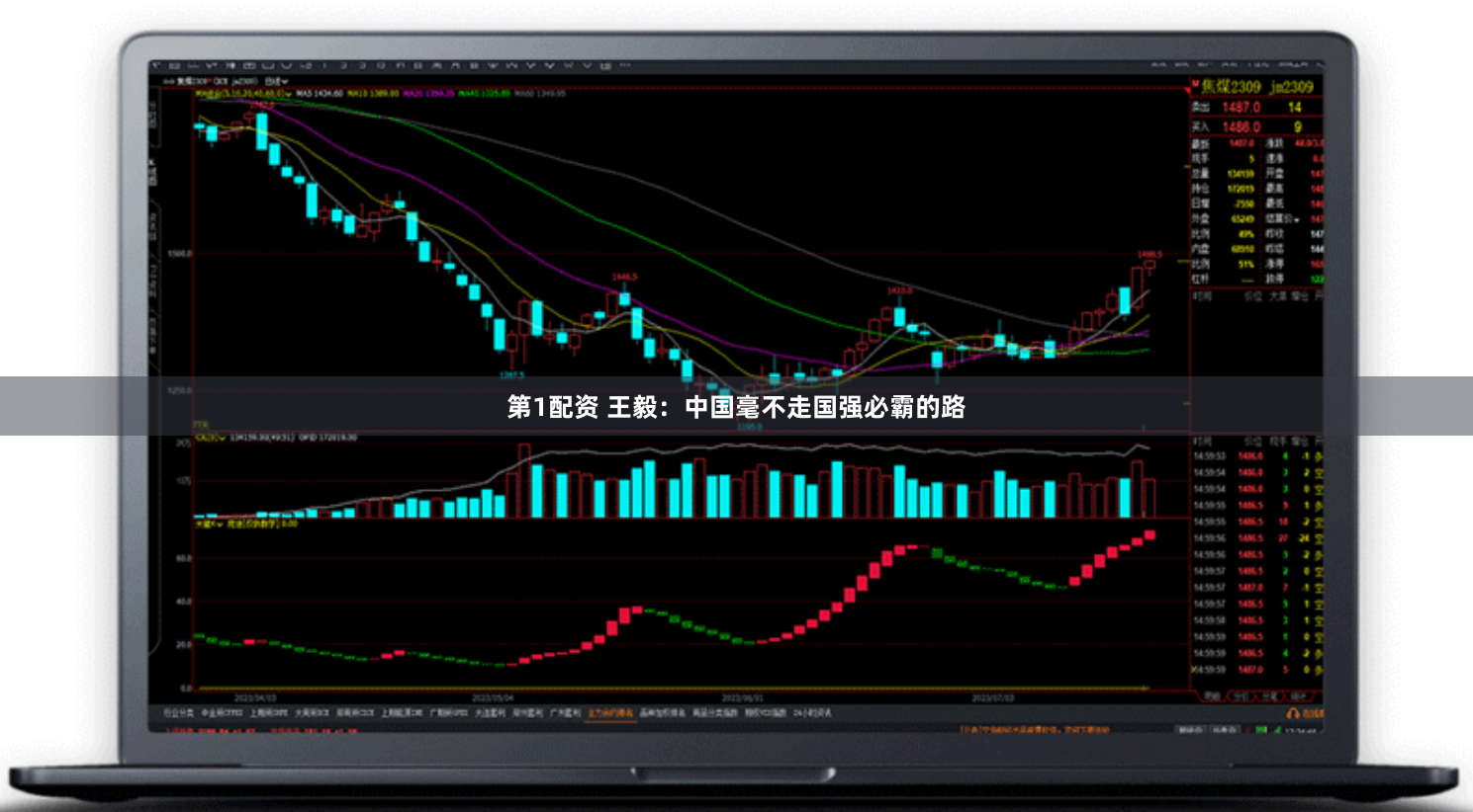 第1配资 王毅：中国毫不走国强必霸的路