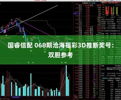 国睿信配 068期沧海福彩3D推断奖号：双胆参考