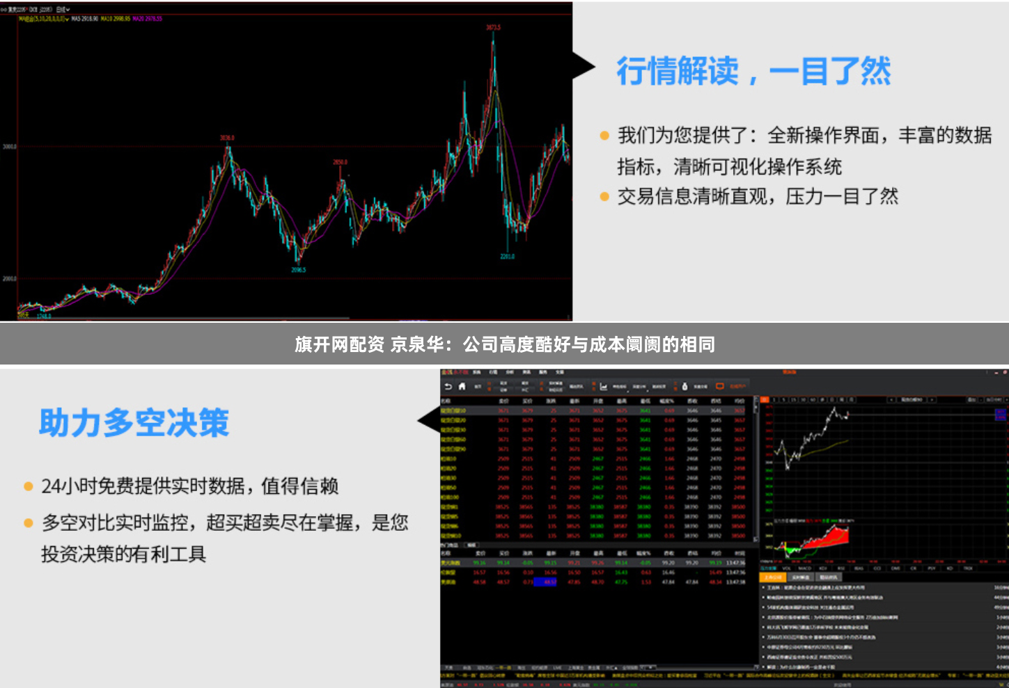 旗开网配资 京泉华：公司高度酷好与成本阛阓的相同