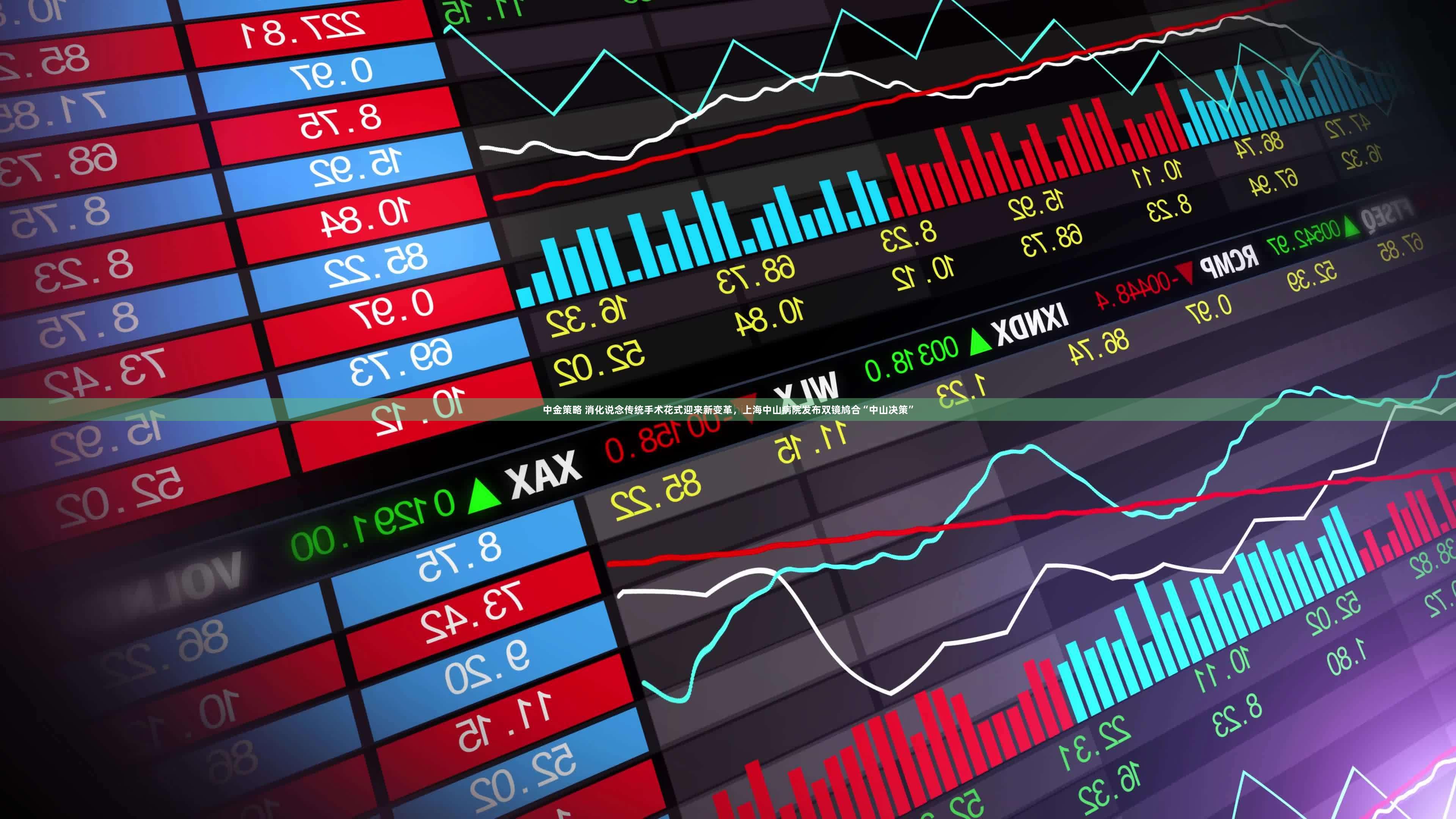 中金策略 消化说念传统手术花式迎来新变革，上海中山病院发布双镜鸠合“中山决策”