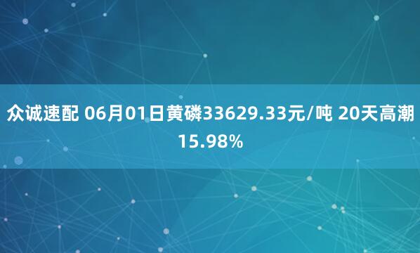 众诚速配 06月01日黄磷33629.33元/吨 20天高潮15.98%